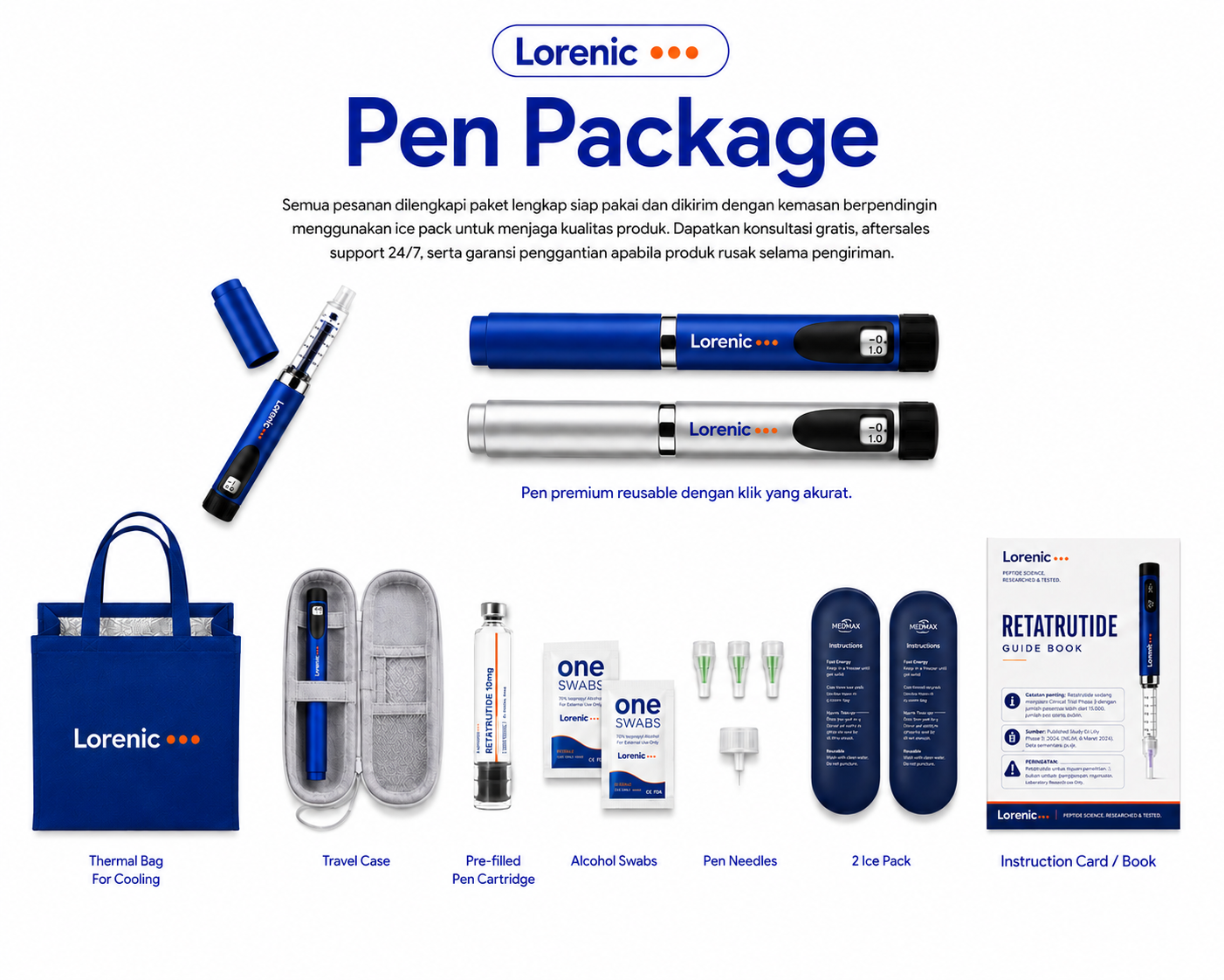 Lorenic Pen Version
