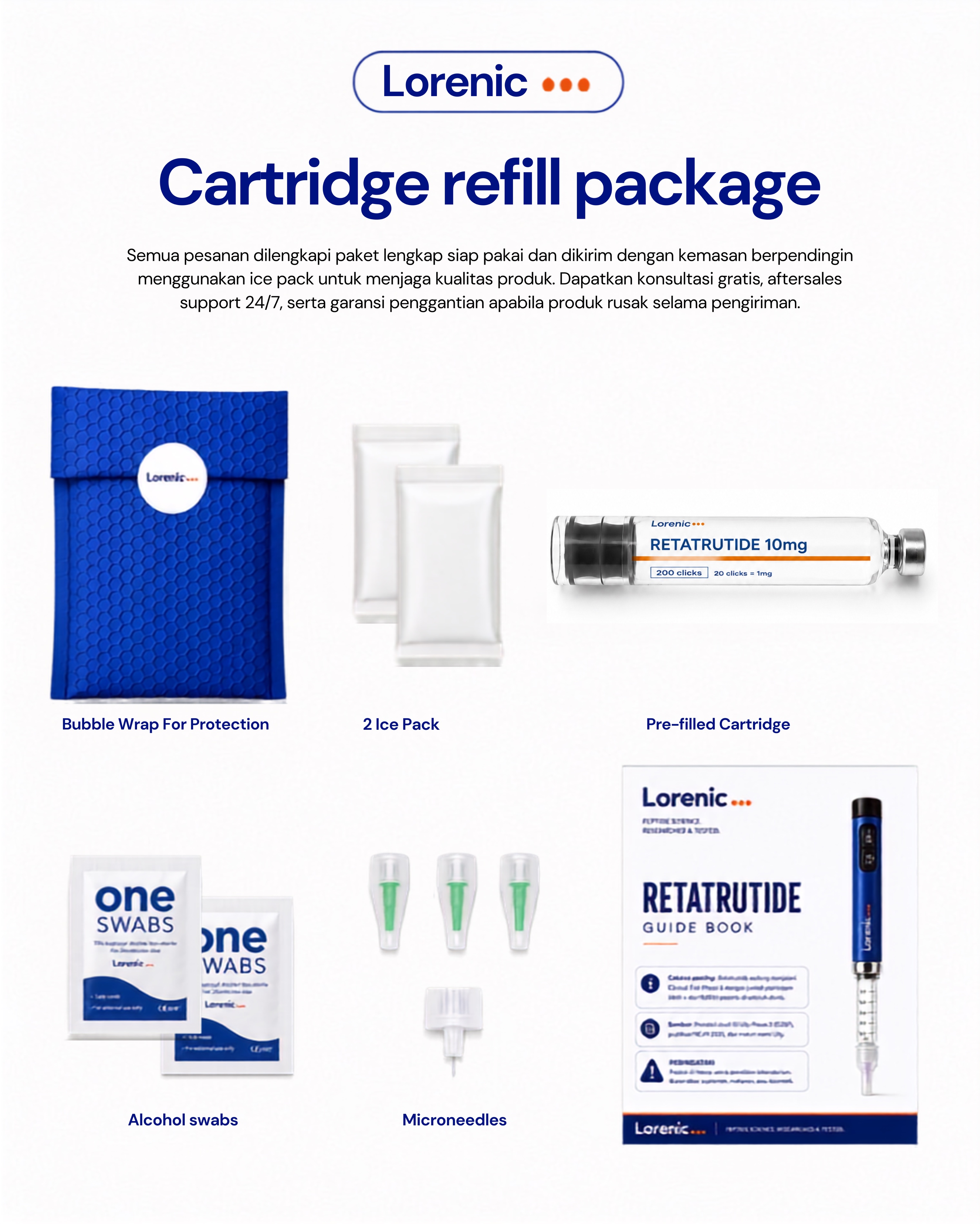 Lorenic Cartridge Version